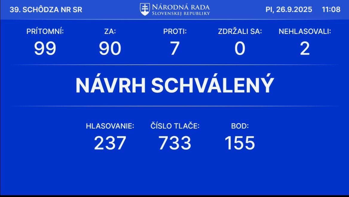 Hlasovanie o zmene ústavy.