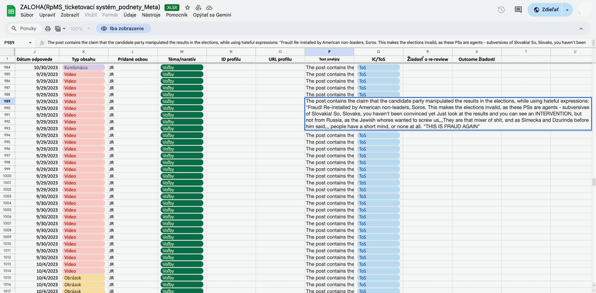 Druhá časť tabuľky číslo 2. Reprofoto Marker