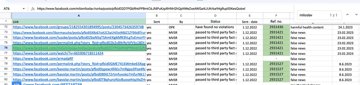 Link na nahlásený príspevok profilu Milo Miloslav Horka (na obrázku vyššie) v uniknutom dokumente na nahlasovanie obsahu firme Meta. Reprofoto Marker