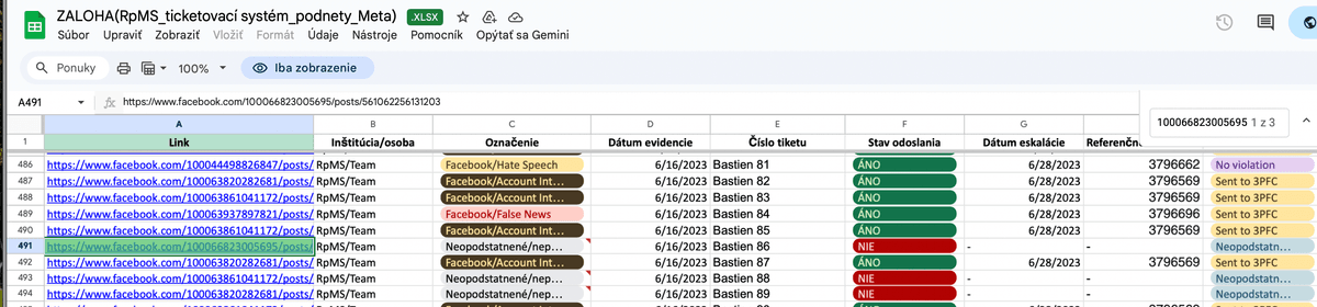 Link na vyššie spomenutý príspevok fb stránky Informácie bez cenzúry v uniknutej tabuľke. Reprofoto Marker
