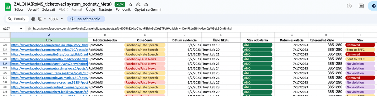 Link na vyššie spomenutý príspevok stránky MareK - úvahy zdravého rozumu v uniknutom dokumente. Reprofoto Marker