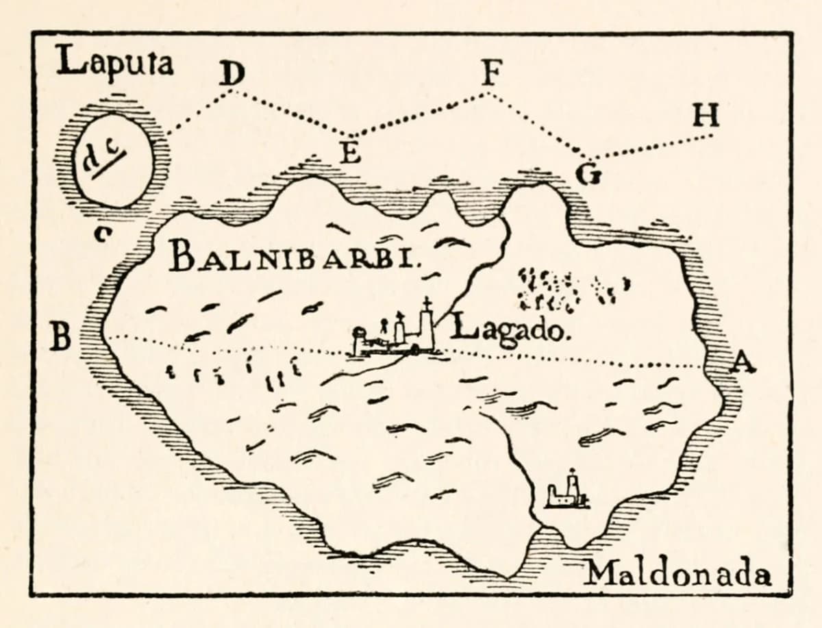 Swiftova mapa Balnibarbi.