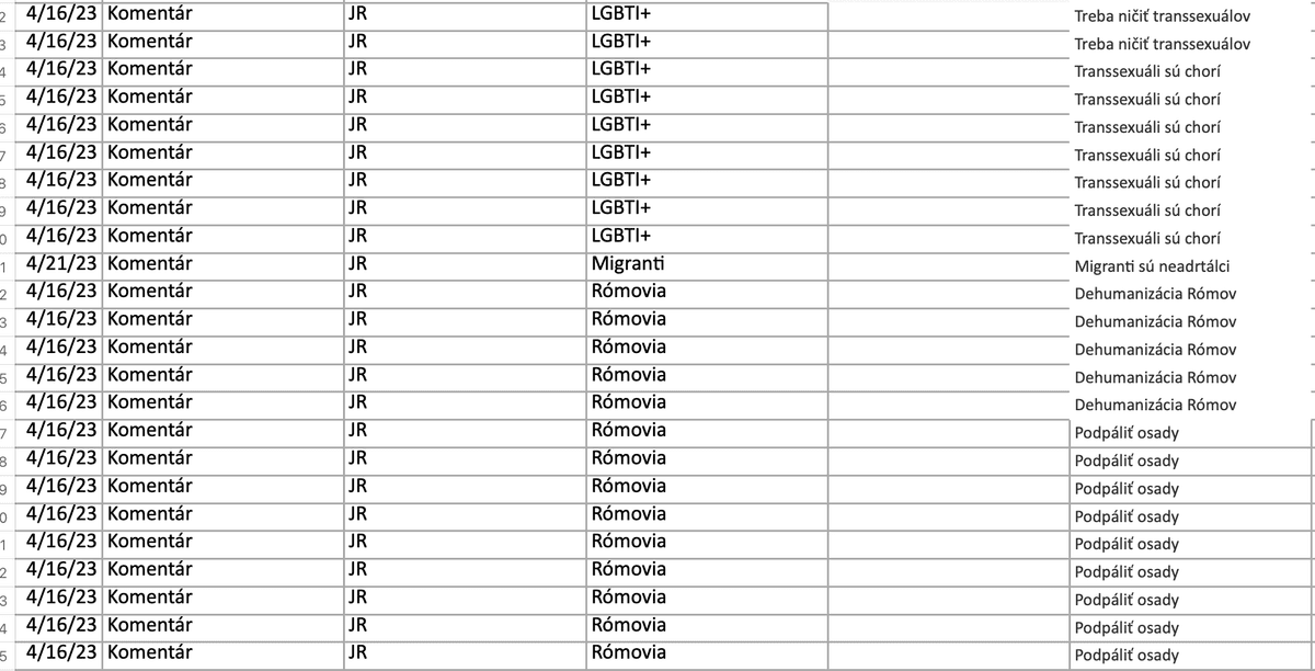Tvrdenie, že "transsexuáli sú chorí" ako dôvod pre vymazanie komentára pod článkom v zdieľanej tabuľke. Reprofoto Marker